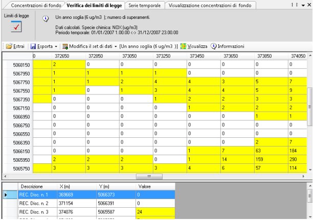 MMS RunAnalyzer - libreria dei limiti di legge