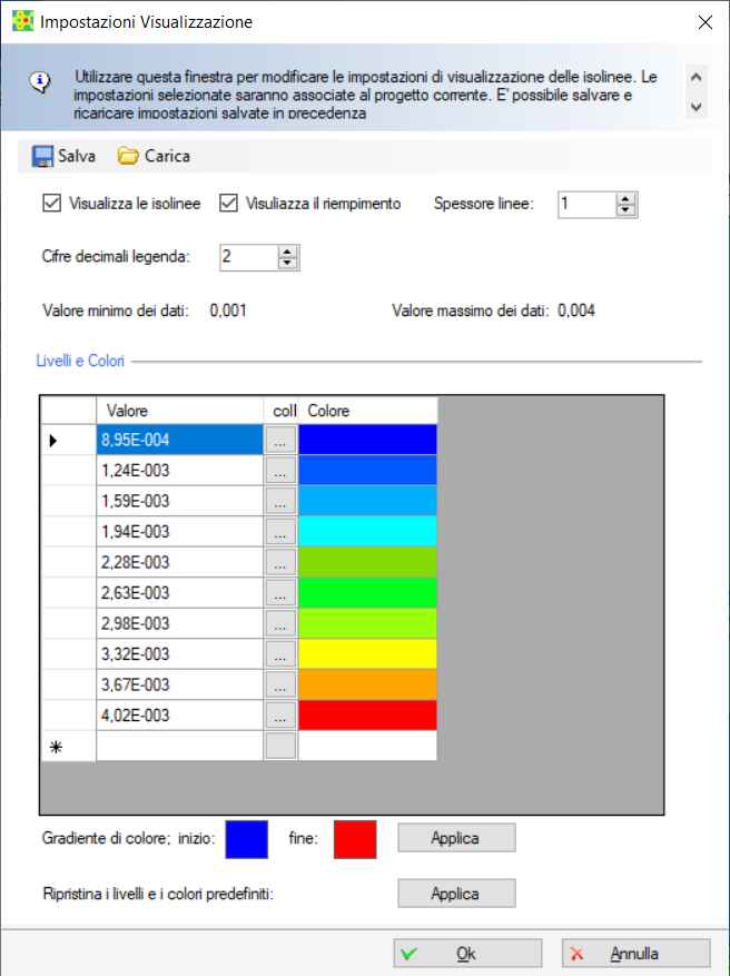 MMS Maind Model Suite MMS Maind Model
