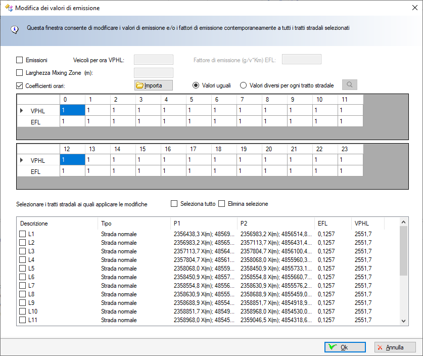 MMS Maind Model Suite MMS Caline