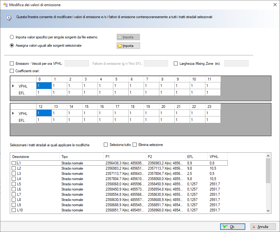 MMS Maind Model Suite Caline