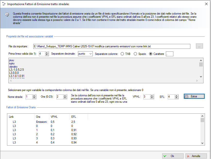 MMS Maind Model Suite Caline