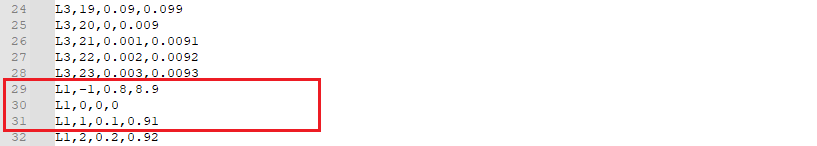 MMS Maind Model Suite Caline