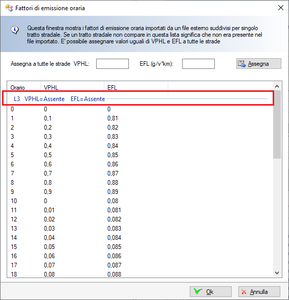 MMS Maind Model Suite Caline