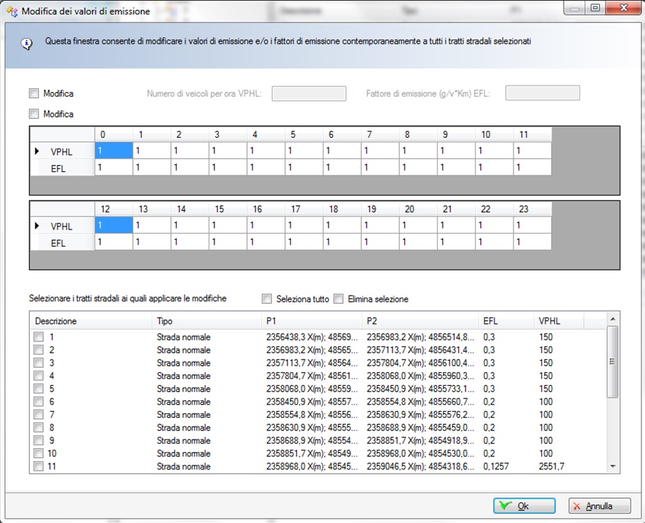 MMS Maind Model Suite MMS Caline