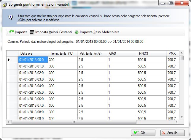 MMS Calpuff emissioni variabili