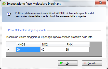 MMS Calpuff emissioni variabili