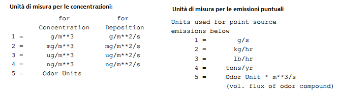 MMS Calpuff emissioni variabili