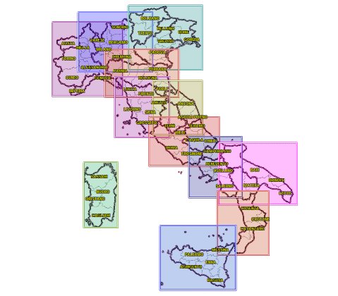 MMS LandUse - suddivisione aree geografiche
