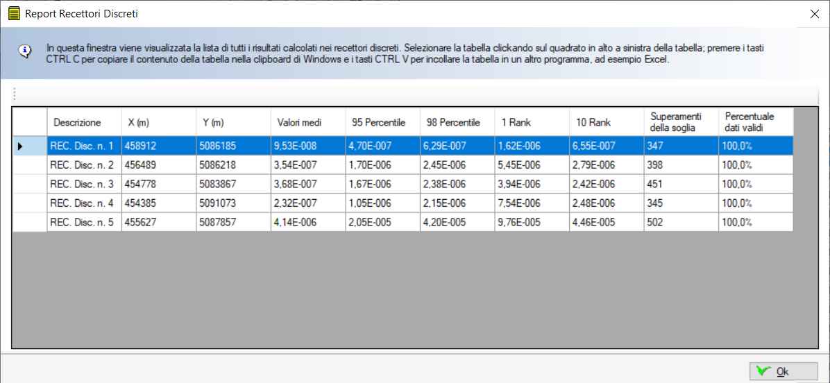 RunAnalyzer