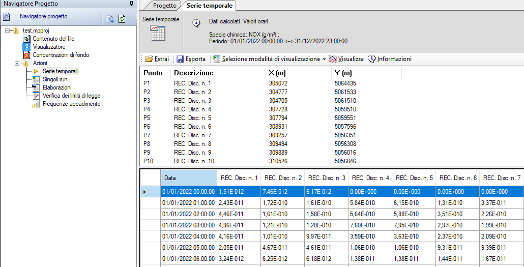 RunAnalyzer serie temporali