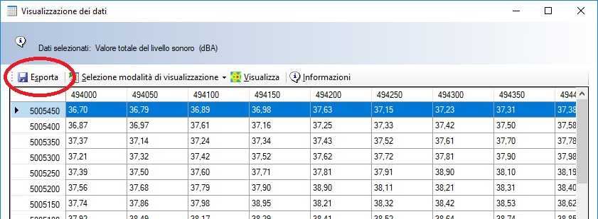 Esportazione