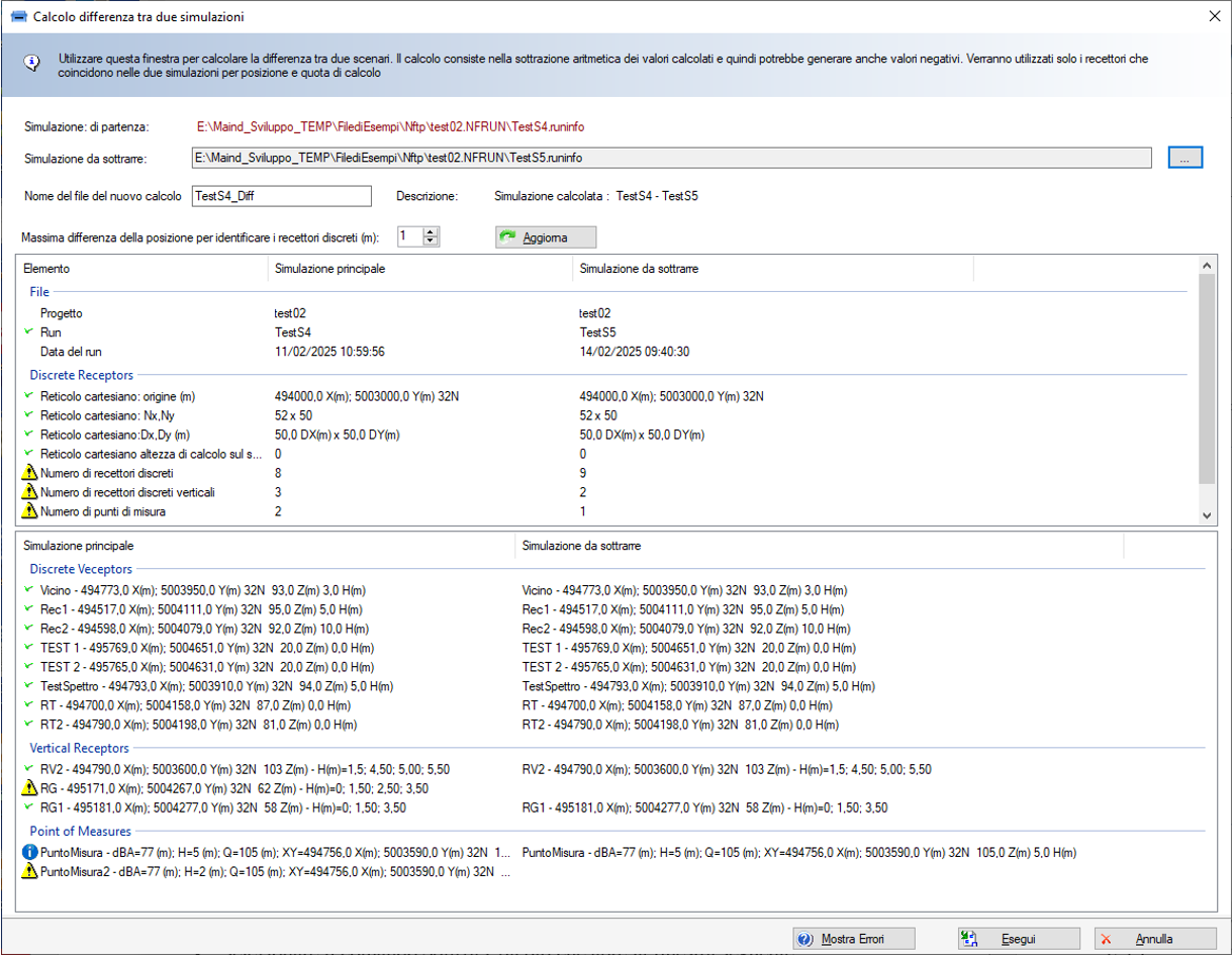 MMS Maind Model Suite