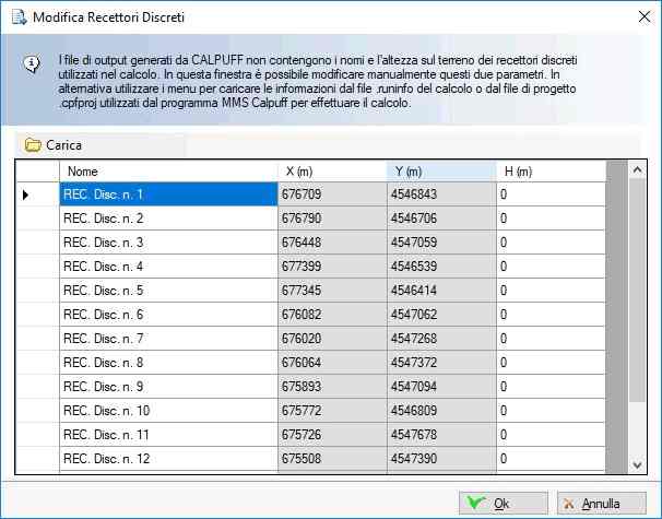 MMS RunAnalyzer