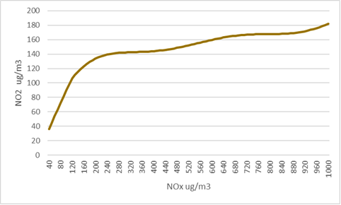 MMS RunAnalyzer ARM2