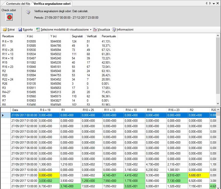 MMS RunAnalyzer