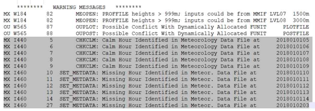 MMS RunAnalyzer