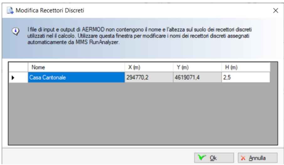 MMS RunAnalyzer