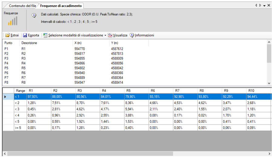 RunAnalyzer