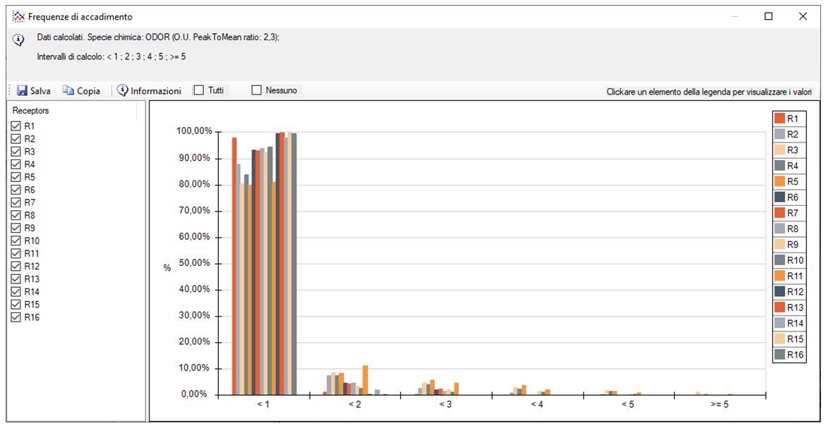 RunAnalyzer