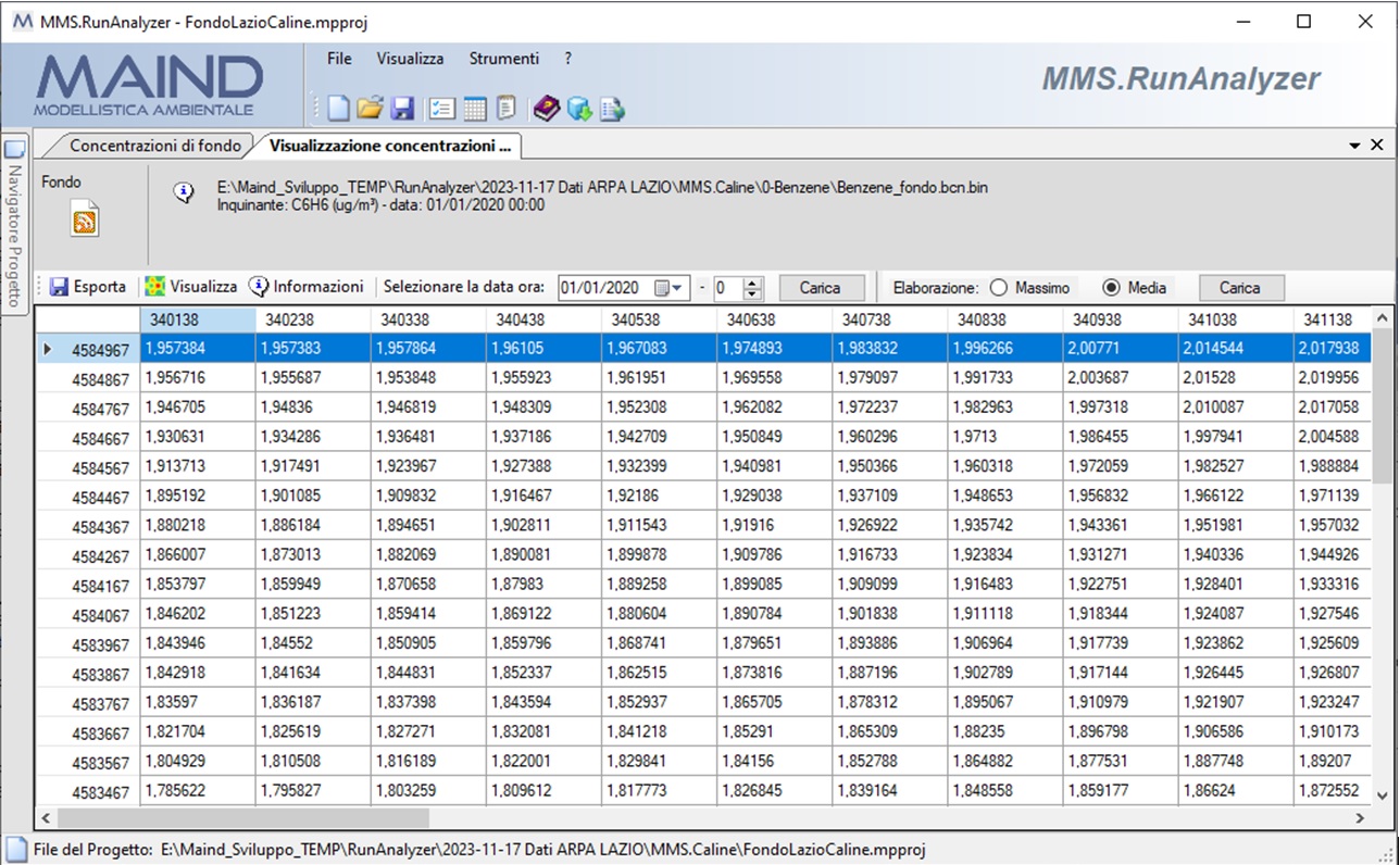 MMS RunAnalyzer