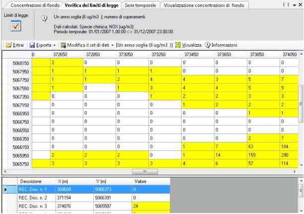 MMS RunAnalyzer